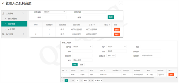 人员管理